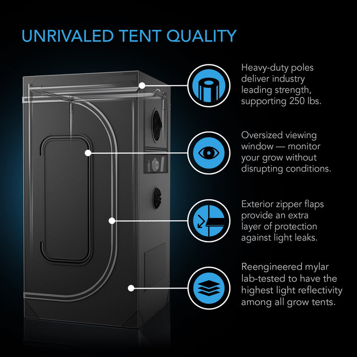grow tent monitoring system AC Infinity Advance Compact 2x2, 1-Plant Kit Metal Gear Solid: Master even when its offline pánské Farbe:Low Grey Matt