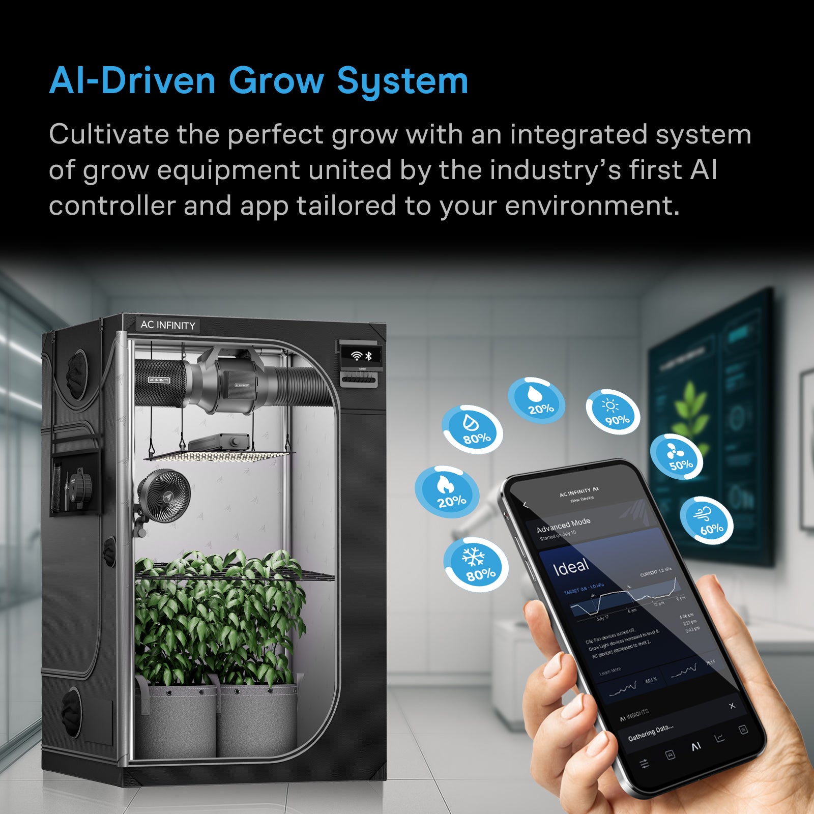 Ac Infinity Website AC Infinity Advance Grow Tent System 2x4 2-Plant Kit Integrated Smart