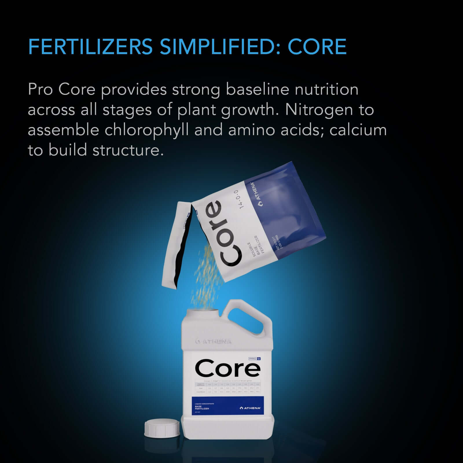 Athenio Pro Athena Pro Core Dry Soluble Base Plant Fertilizer Five 2 lb. Bags